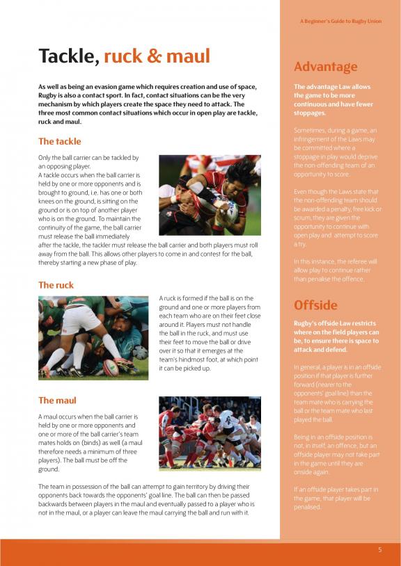 Colección A BEGINNER’S GUIDE TO RUGBY UNION | Ireland