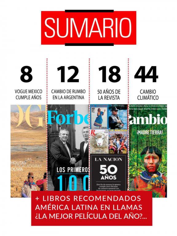 D-REVISTAS Magazine | Argentina
