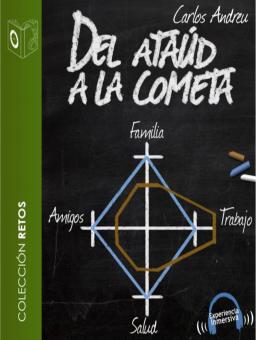 Del ataúd a la cometa